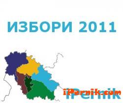Избори Перник Новини