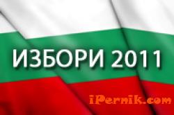 Перник снимка: за хората и събитията 